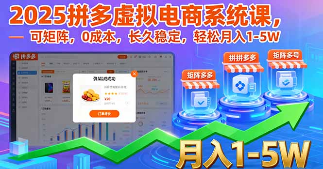 2025拼多多虚拟电商系统课，可矩阵，0成本，长久稳定，轻松月入1-5W-泡泡网赚