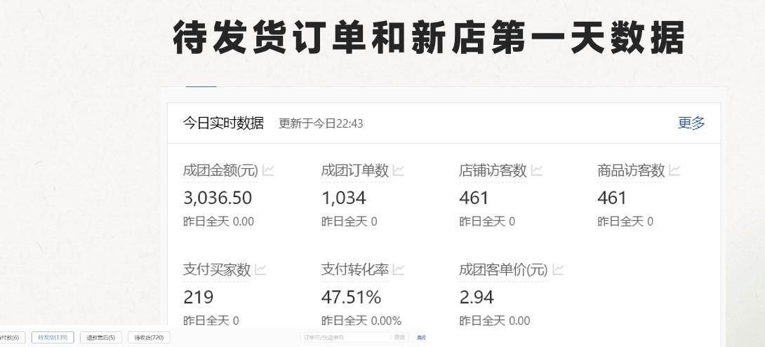 图片[2]-最新拼多多模式日入4K+两天销量过百单，无学费、老运营代操作、小白福利-泡泡网赚