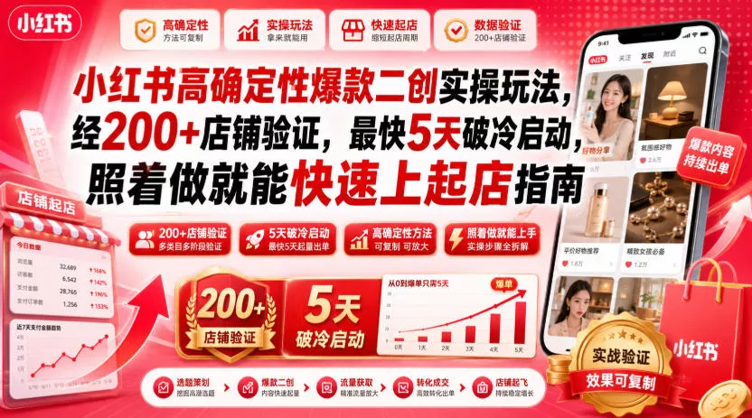 小红书高确定性爆款二创实操玩法，经200+店铺验证，最快5天破冷启动，照着做就能快速上起店指南-泡泡网赚