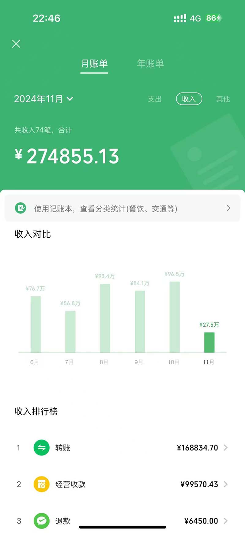 图片[1]-2024最后两个月如何通过”创业IP“卖项目年入”百万“,创业IP+最强引流…-泡泡网赚