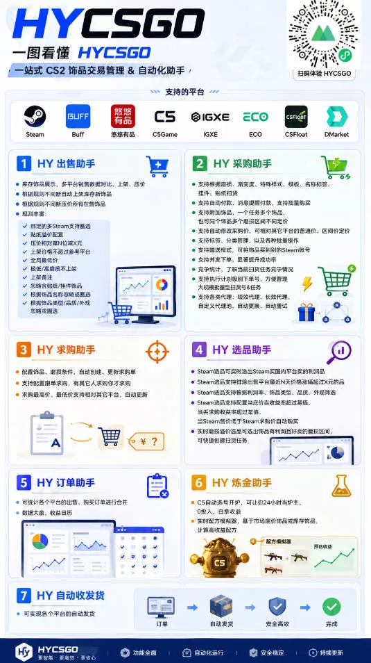 游戏全自动打金和扫货捡漏,日入1k+,当天见收益,长期可做!【揭秘】 游戏全自动打金和扫货捡漏,日入1k+,当天见收益,长期可做!【揭秘】