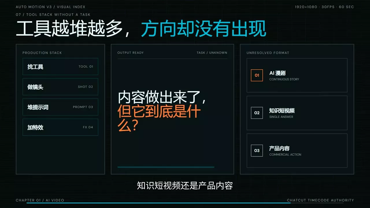 AI短剧实战课：从脚本到成片交付-泡泡网赚