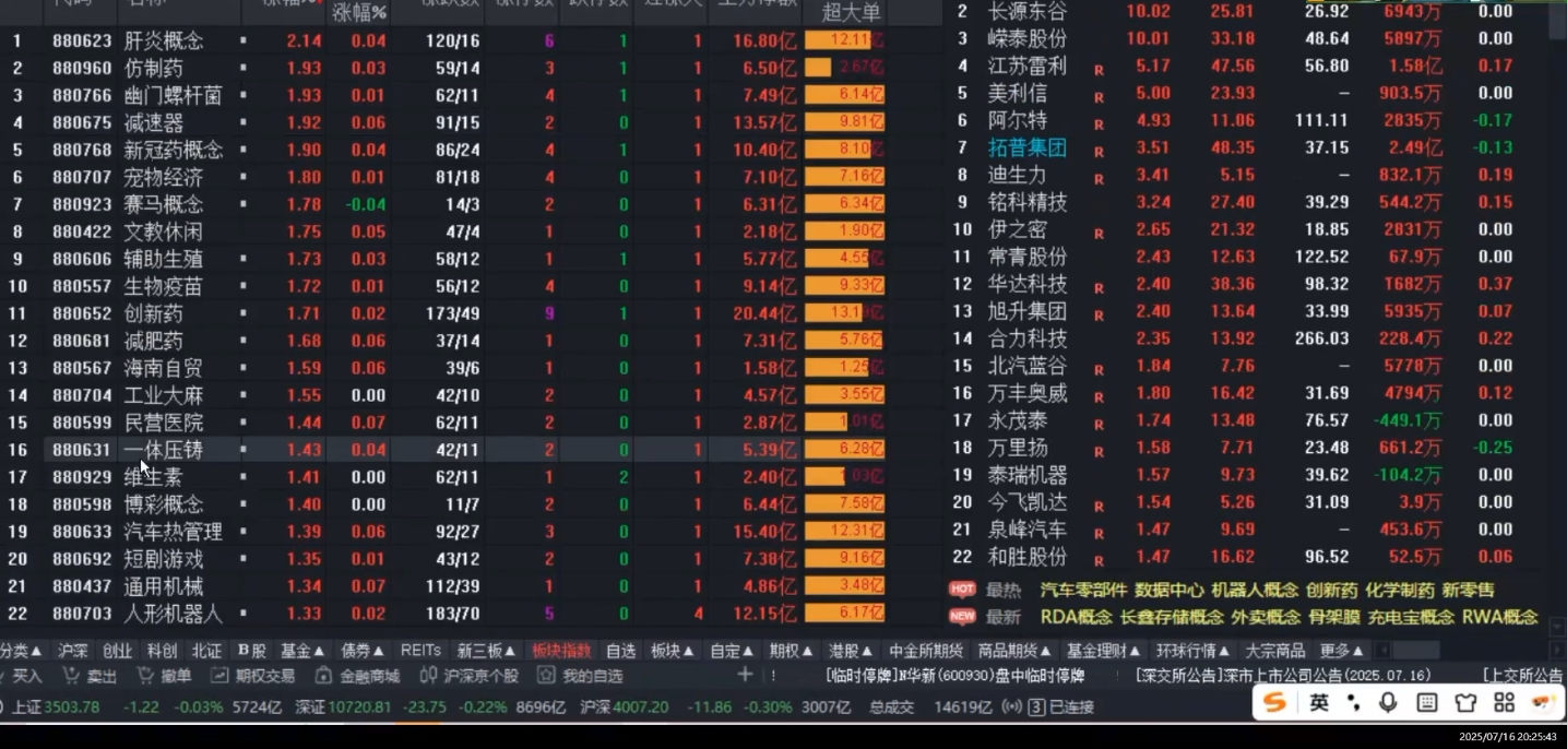 周公子·主力密码(更新9月)-泡泡网赚