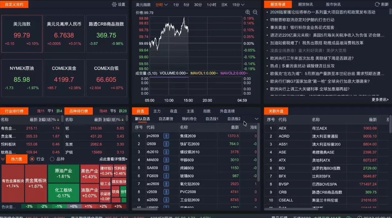 2026期货短线实战课(更新6月)-泡泡网赚