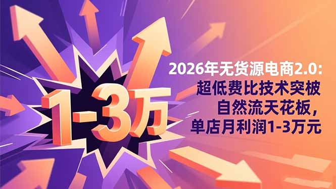 2026年无货源电商2.0【更新】：超低费比技术突破自然流天花板，单店月利润1-3万元-泡泡网赚
