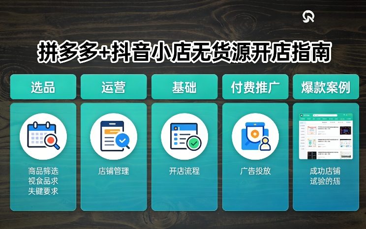 拼多多+抖音小店无货源开店，包括：选品、运营、基础、付费推广、爆款案例等(更新26年2月)-泡泡网赚