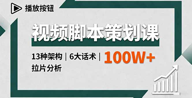 视频脚本策划课，13种架构、6大话术、拉片分析，单条播放百万+-泡泡网赚