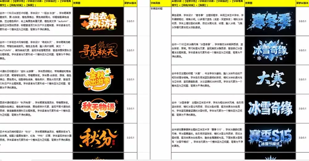 最新即梦豆包4.0字体字效1000+套，AI提示词prompt，轻松生成绝美艺术字体效果-泡泡网赚