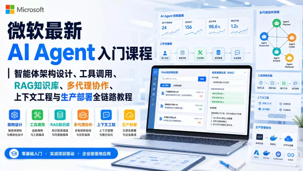 微软最新AI Agent入门课程｜智能体架构设计、工具调用、RAG知识库、多代理协作、上下文工程与生产部署全链路教程【英文】-泡泡网赚