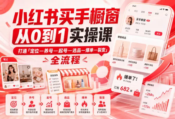 小红书买手橱窗从0到1实操课，打通「定位—养号—起号—选品—爆单—裂变」全流程-泡泡网赚
