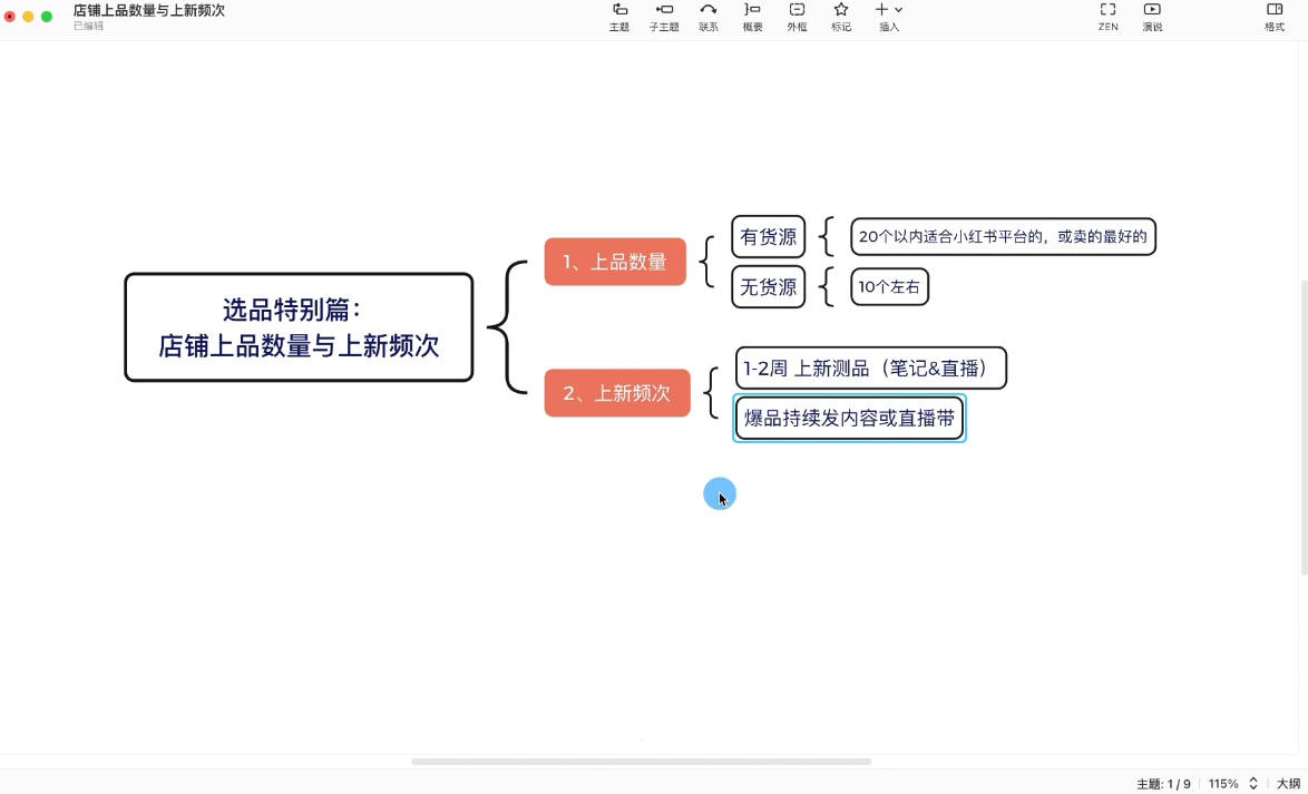 申铭老师·小红书电商直播营(更新)-泡泡网赚