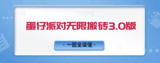 蛋仔派对无限搬砖3.0版日+500-泡泡网赚