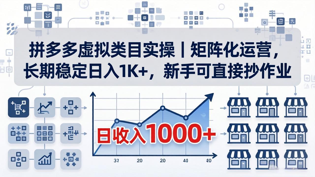 拼多多虚拟类目实操｜矩阵化运营，长期稳定日入 1K+，新手可直接抄作业-泡泡网赚