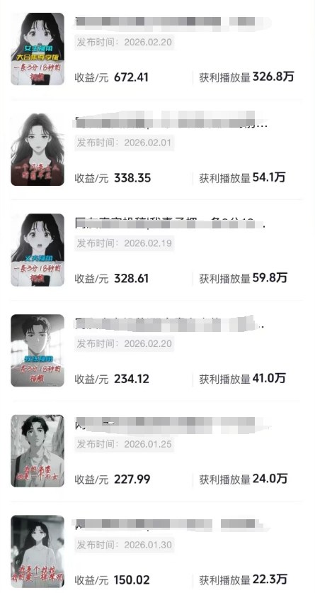 AI情感故事解说变现课：MJ绘画+声音克隆+剪辑，条条爆款撸创作伙伴计划收益-泡泡网赚