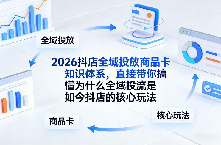 2026抖店全域投放商品卡知识体系，直接带你搞懂为什么全域投流是如今抖店的核心玩法-泡泡网赚