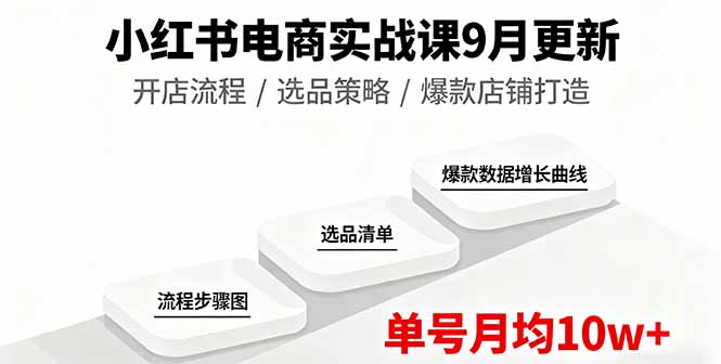 小红书电商实战课9月更新，开店流程/选品策略/爆款店铺打造，单号月均10w+-泡泡网赚