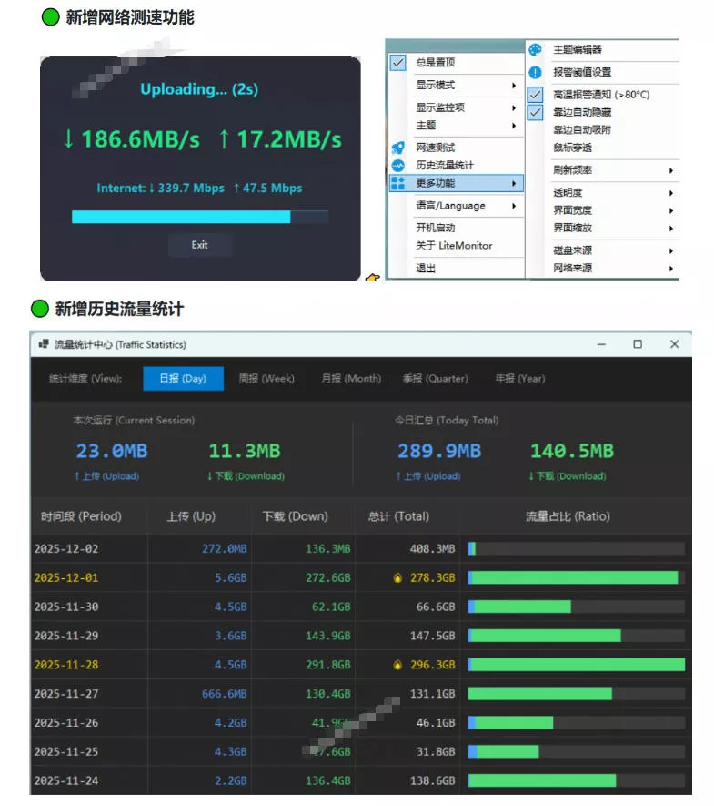 Github超过3.3K Stars!电脑桌面硬件监控工具,界面好看又好用,实时CPU/GPU/网速实时显示LiteMonitor Github超过3.3K Stars!电脑桌面硬件监控工具,界面好看又好用,实时CPU/GPU/网速实时显示LiteMonitor