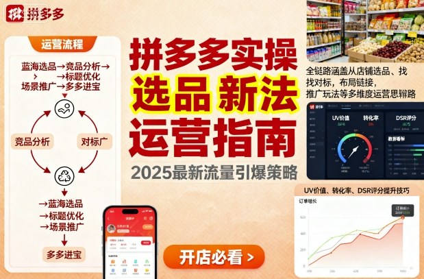 王校长9月12拼多多实操新玩法，全链路涵盖从店铺选品、找对标，布局链接，推广玩法等多维度运营思路-泡泡网赚