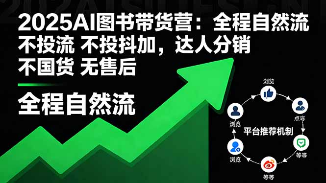 2025AI图书带货营：全程自然流 不投流 不投抖加，达人分销 不国货 无售后-泡泡网赚