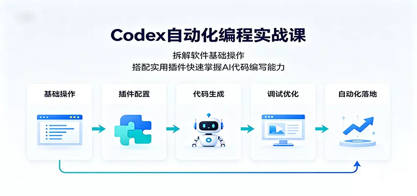 Codex自动化编程实战课：拆解软件基础操作，搭配实用插件快速掌握AI代码编写能力-泡泡网赚