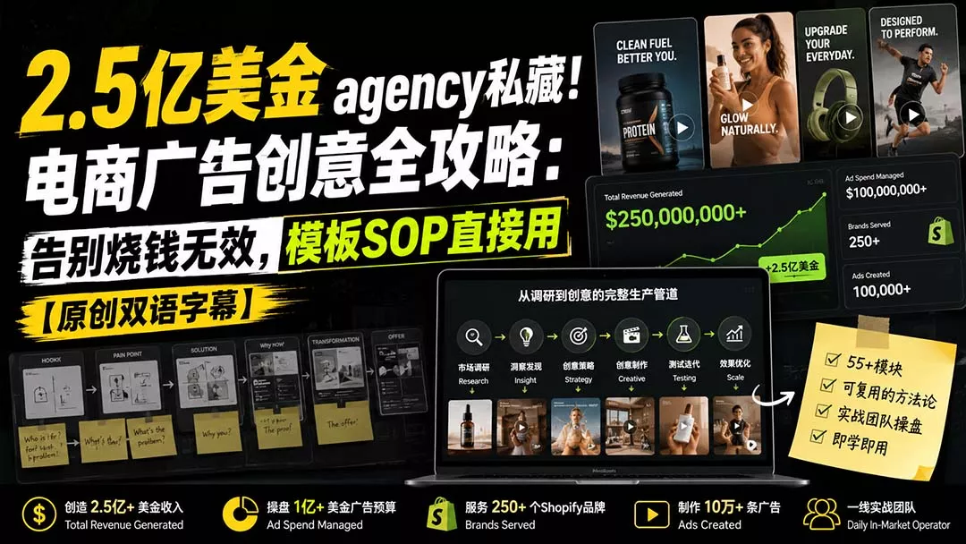 2.5亿美金agency私藏！电商广告创意全攻略：告别烧钱无效，模板SOP直接用【原创双语字幕】-泡泡网赚