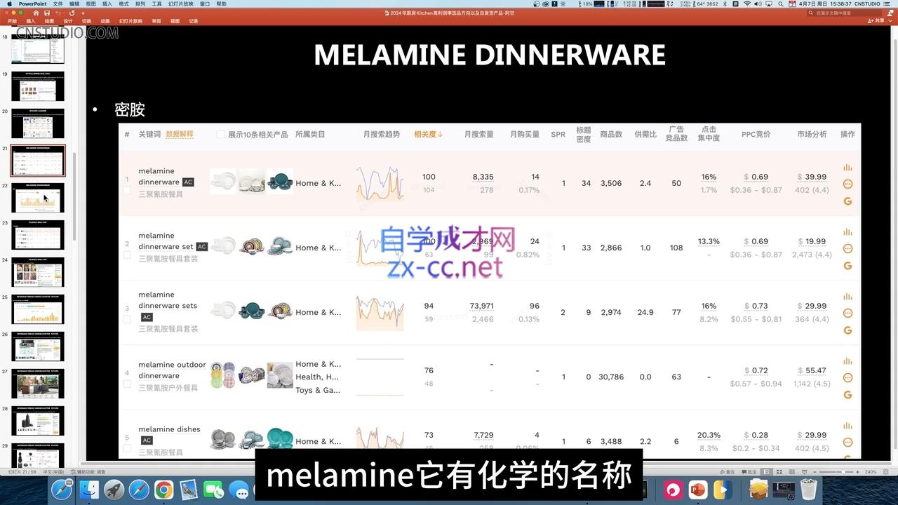 阿甘·2024年跨境电商选品案例(更新11月)-泡泡网赚