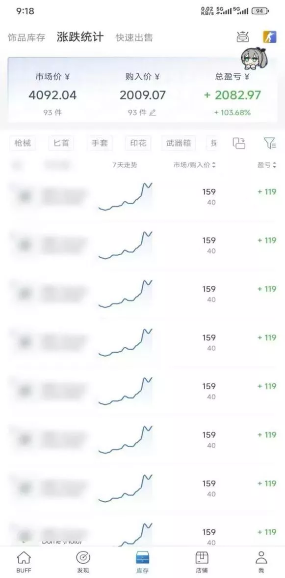 Steam搬砖，每轮收益为本金的20-80%，平均每天仅需半小时，新人轻松上手-泡泡网赚