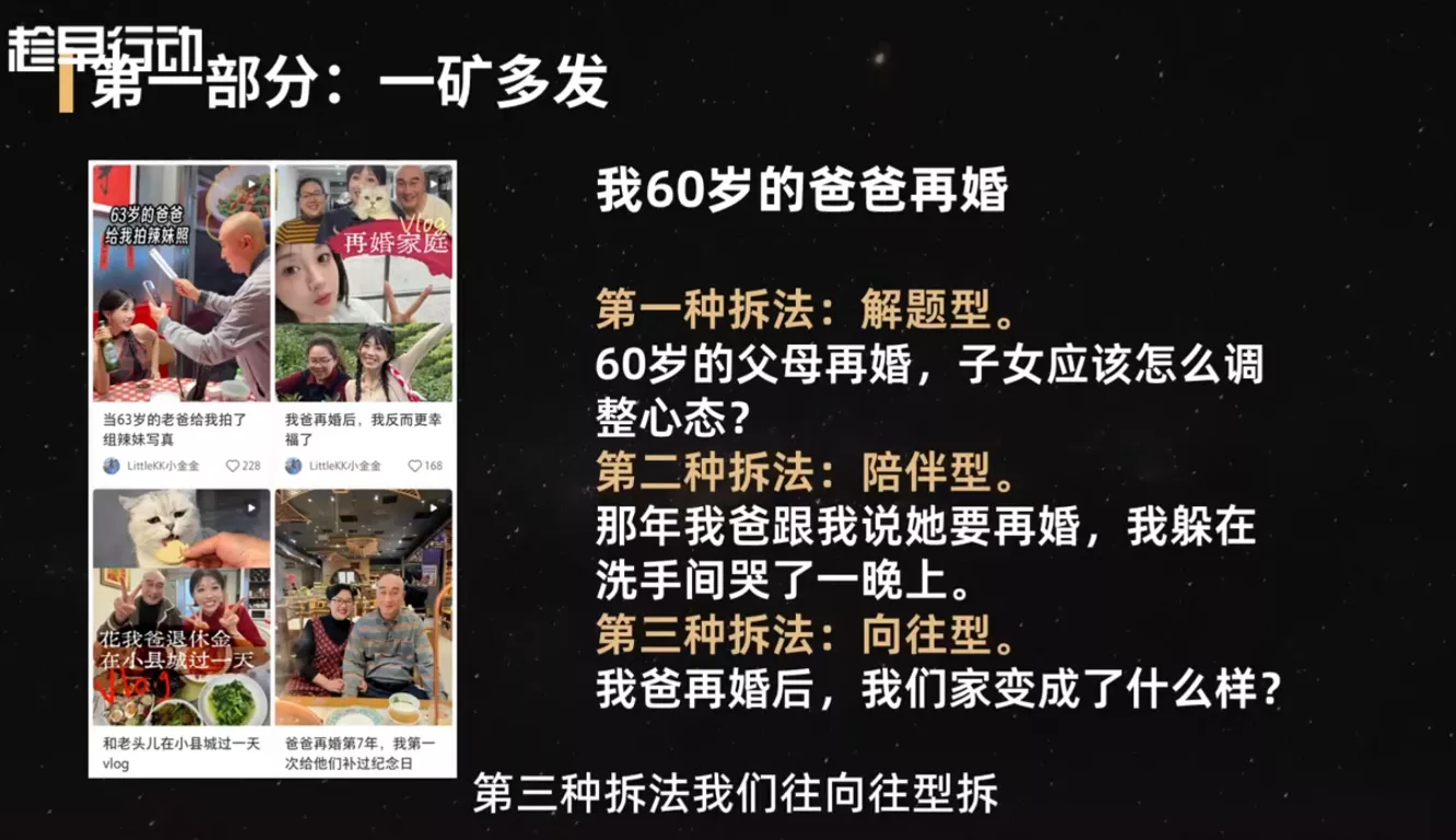 金金老师·小红书实战营-泡泡网赚