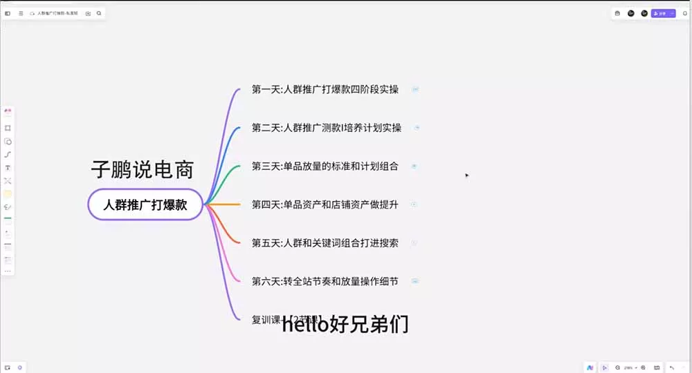 淘宝高阶运营私家课(更新26年-泡泡网赚