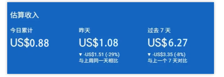 小淘出海站项目，搭建实操与盈利课程，手把手教你用极低成本搭建-泡泡网赚