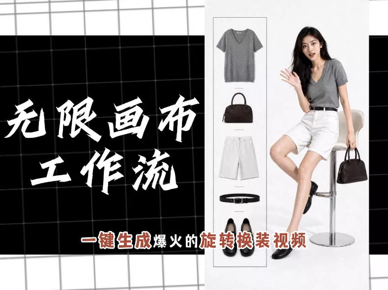 无限画布工作流，一键制作爆火的旋转换装视频，操作简单，零基础也能学会-泡泡网赚