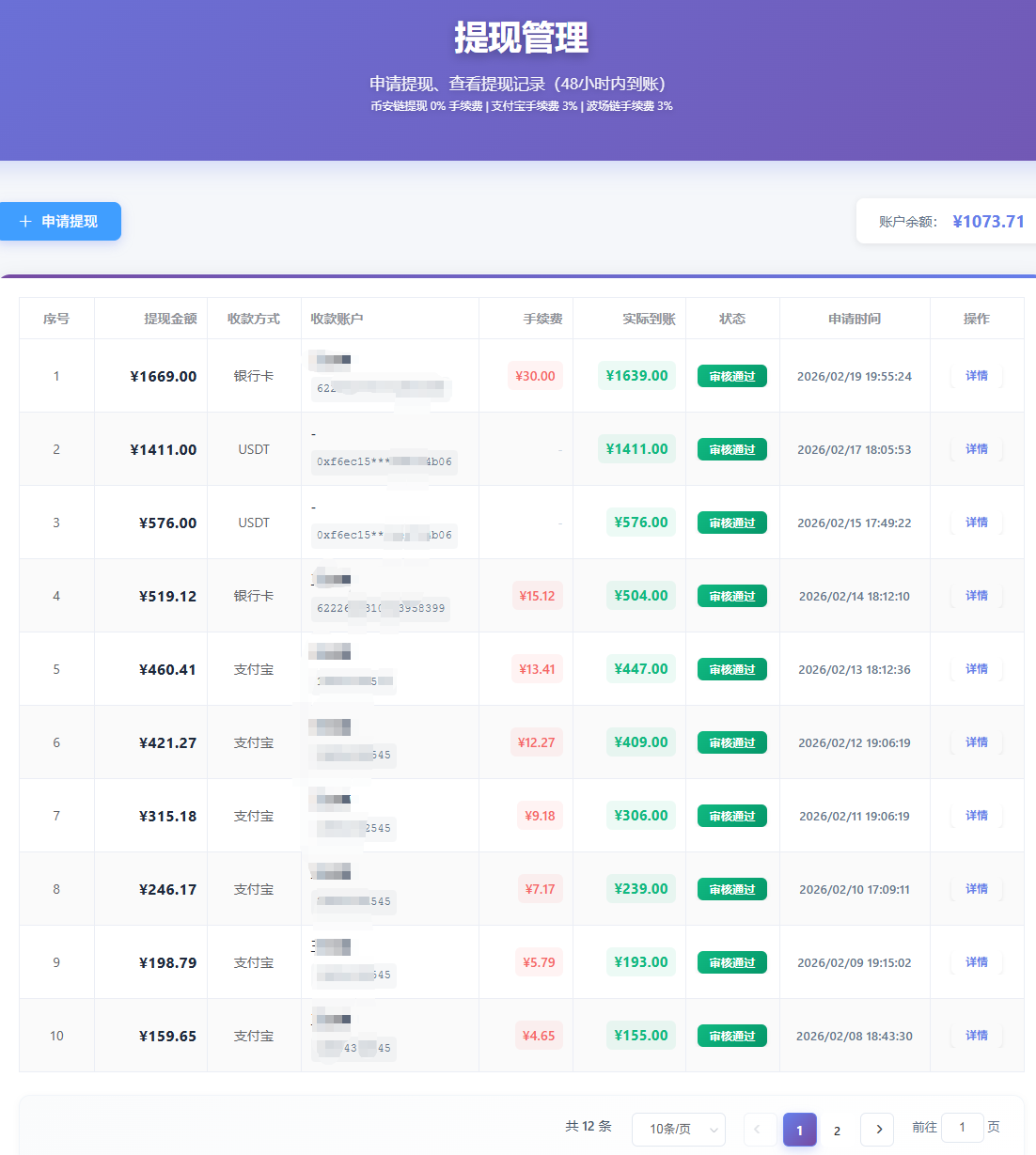 青创助手0门槛副业！每天手机挂机4小时日赚300+！无套路！-泡泡网赚