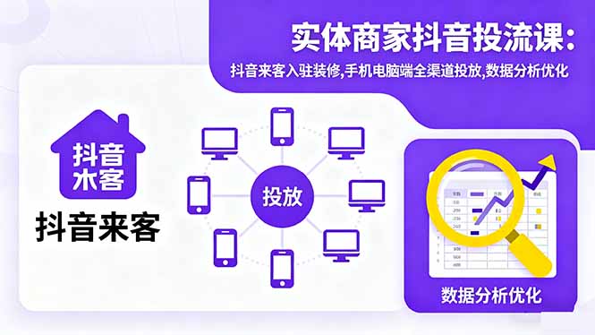 实体商家抖音投流课:抖音来客入驻装修,手机电脑端全渠道投放,数据分析优化-泡泡网赚