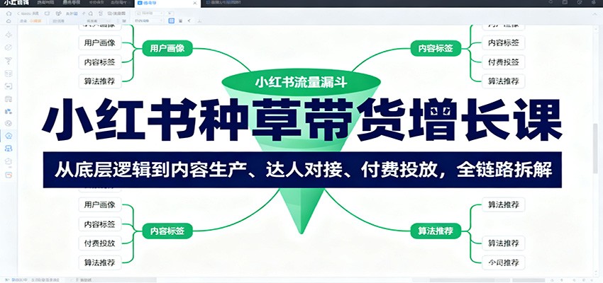 小红书种草带货增长课：从底层逻辑到内容生产、达人对接、付费投放，全链路拆解-泡泡网赚