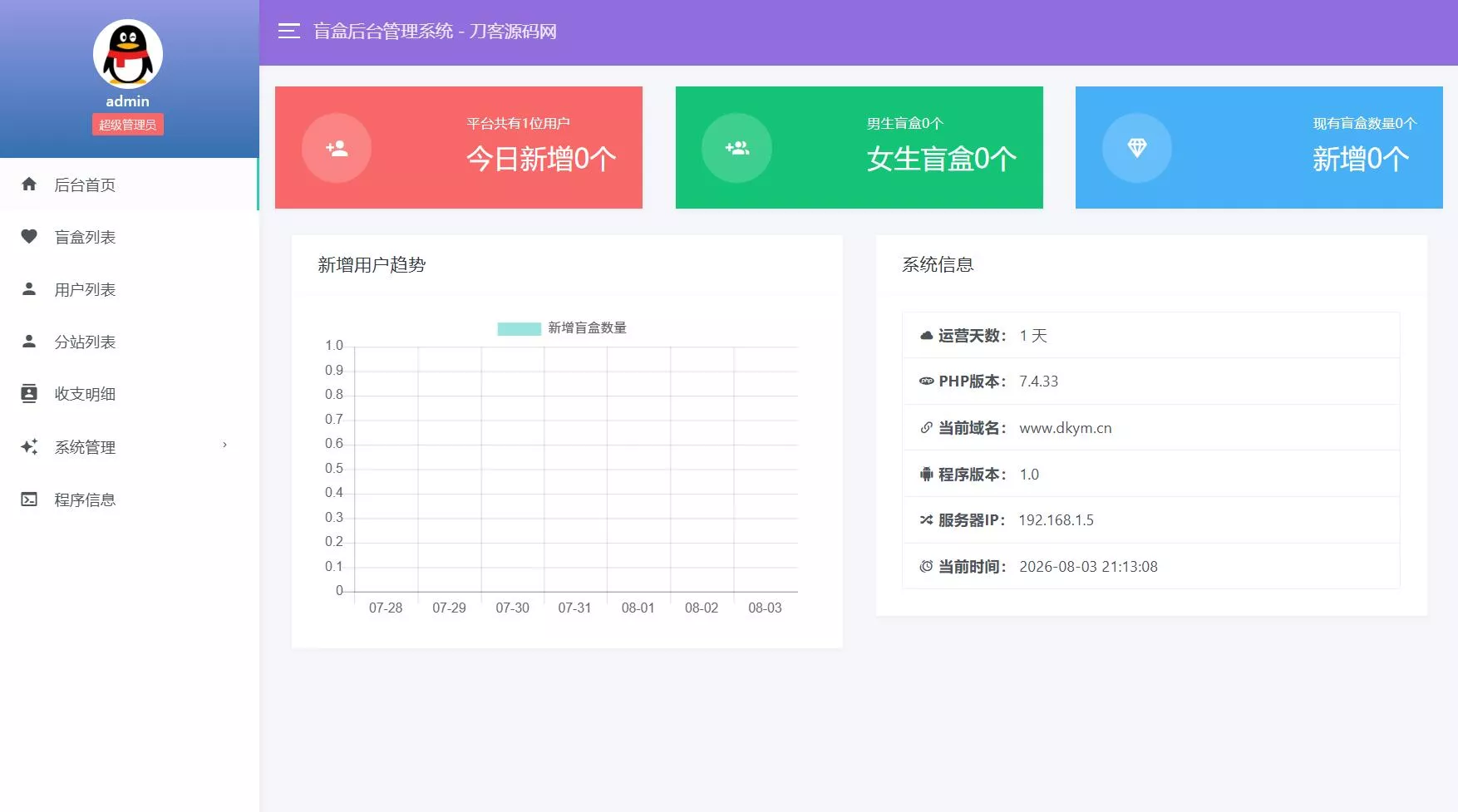 豪华交友盲盒系统源码 含会员分站分销系统 可易支付-泡泡网赚