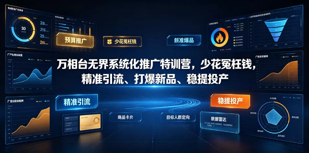 万相台无界系统化推广特训营VI0.0，少花冤枉钱，精准引流、打爆新品、稳提投产(全程录音+字幕)-泡泡网赚