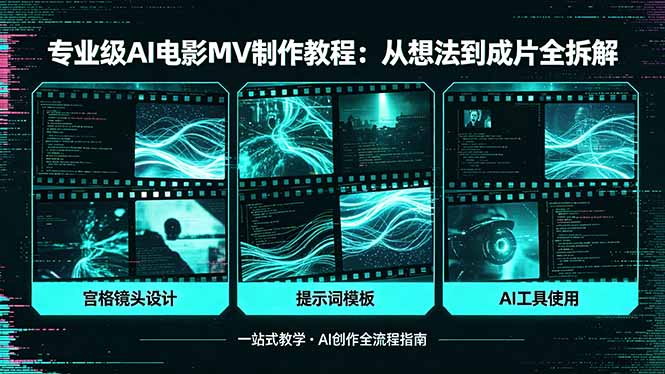 专业级AI电影MV制作教程，从想法到成片全拆解，宫格镜头+提示词模板+AI工具一站式教学-泡泡网赚
