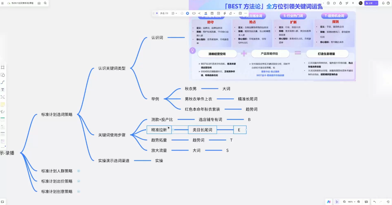 子鹏讲电商·淘宝私家班(更新12月)-泡泡网赚