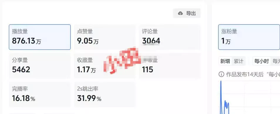 30W粉博主亲授AI农村治愈动画短视频赛道变现：60条作品起号×单条涨粉1W+×极易进精选+伙伴计划，稳定收益×日入400+