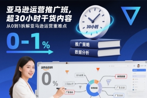 亚马逊运营推广班，超30小时干货内容，从0到1拆解亚马逊运营重难点-泡泡网赚