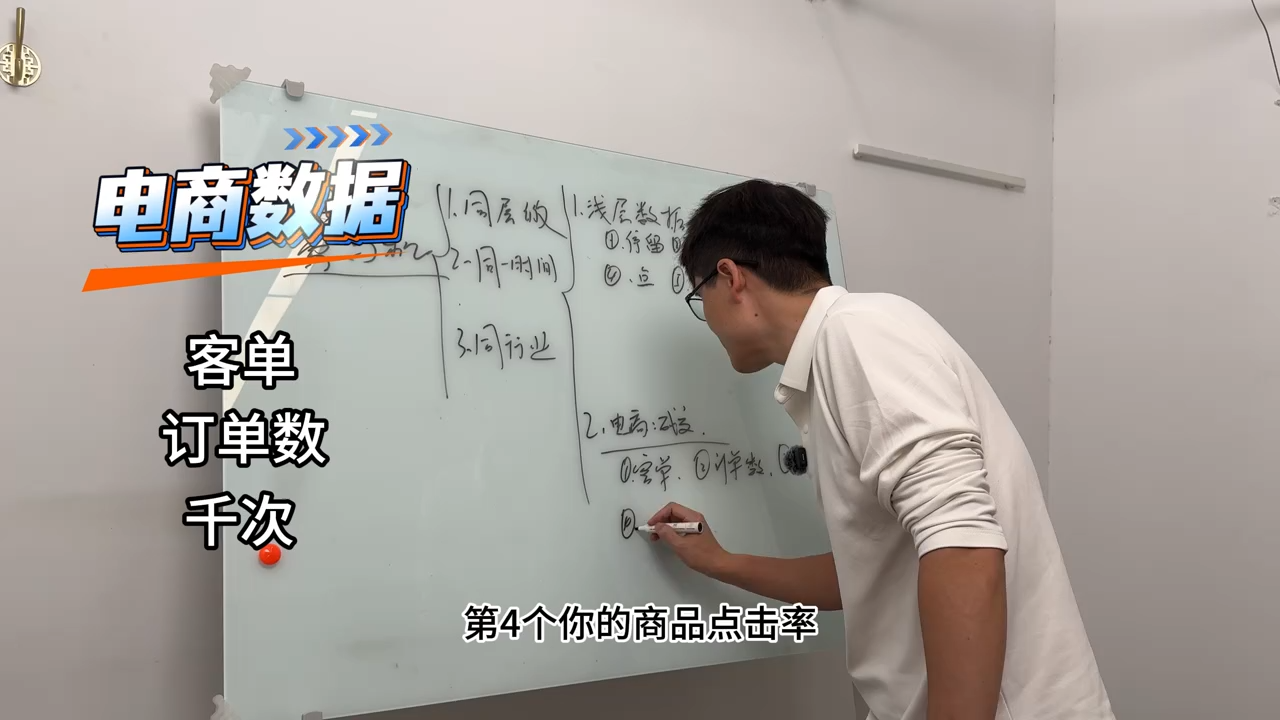 老姜·零基础知识变现实操课 老姜·零基础知识变现实操课