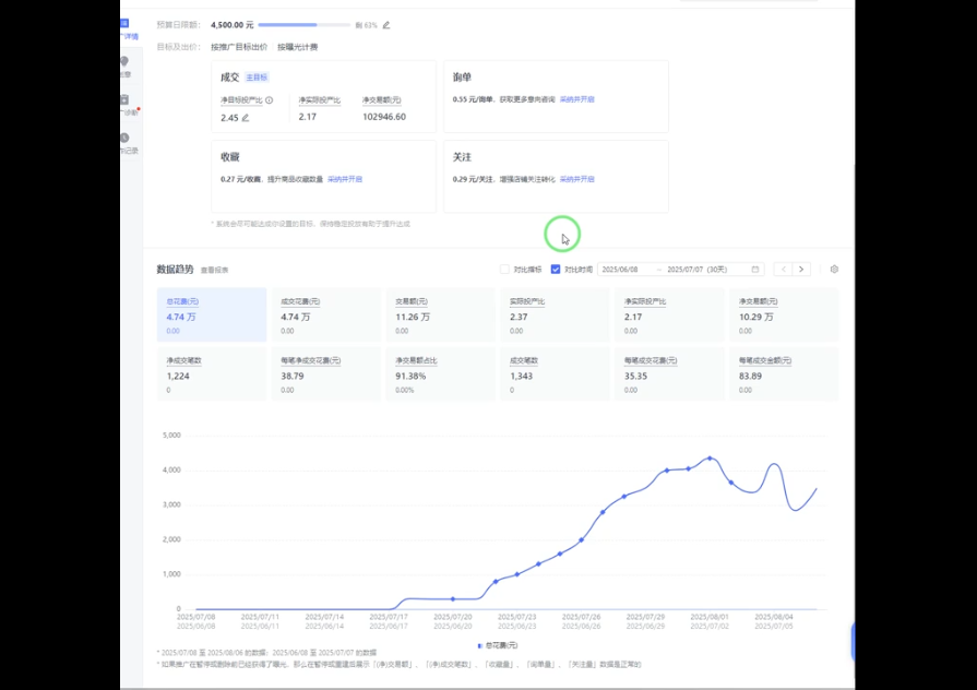 海神·拼多多运营进阶系统课(更新2026)-泡泡网赚