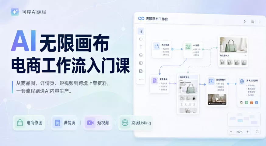 AI无限画布电商工作流入门课,从电商图片、详情页、带货视频到TK亚马逊产品上架模板实战,一套课程搞定 AI无限画布电商工作流入门课,从电商图片、详情页、带货视频到TK亚马逊产品上架模板实战,一套课程搞定