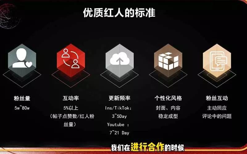 2026海外红人营销实理论课：TikTok+YouTube+Instagram三大平台算法与底层逻辑全拆解-泡泡网赚