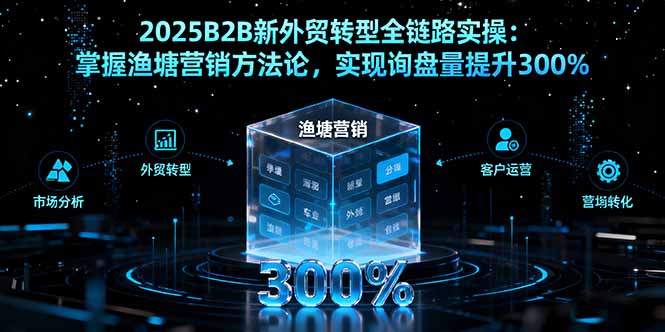 2025B2B新外贸转型全链路实操：掌握渔塘营销方法论，实现询盘量提升300%-泡泡网赚