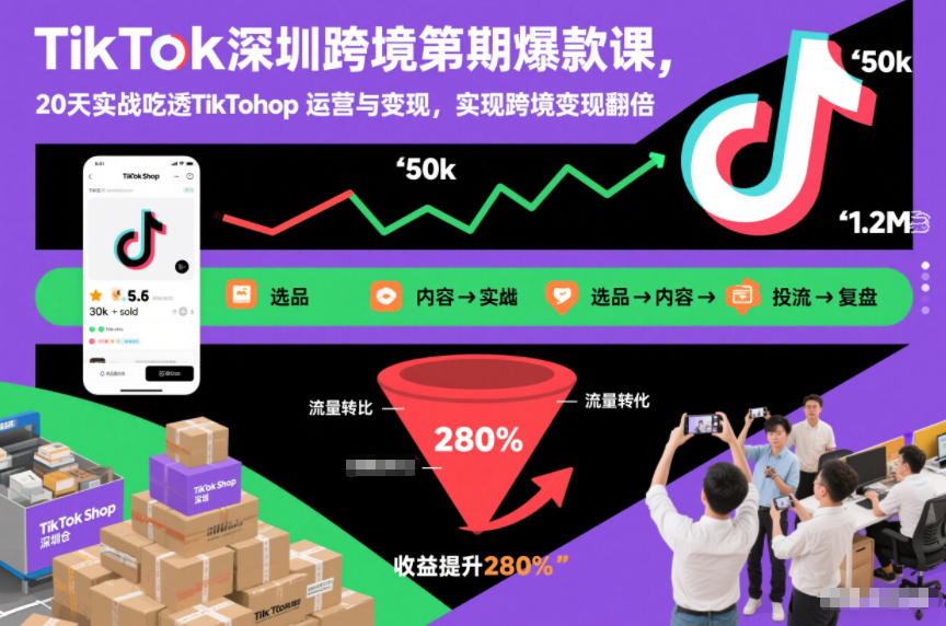TikTok深圳跨境第2期爆款课，20天实战吃透TikTok Shop运营与变现，实现跨境变现翻倍-泡泡网赚