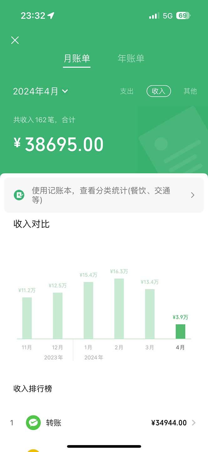图片[1]-(9935期)做了四年的项目，里程积分兑换机票售卖，纯手机操作，小白兼职….-泡泡网赚