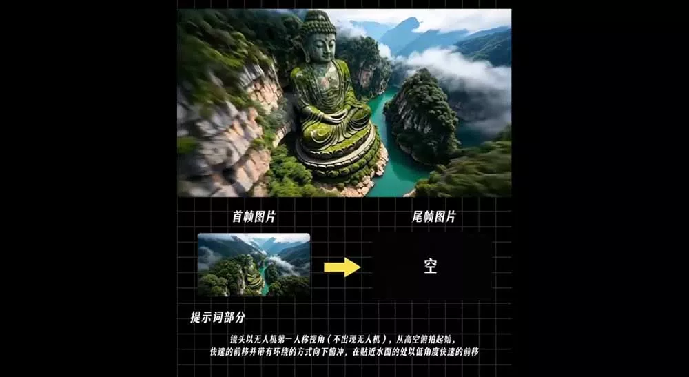AI漫剧推广变现营，零成本拿下番茄小说官方授权，AI一键生成剧本分镜批量做爆款推文视频-泡泡网赚