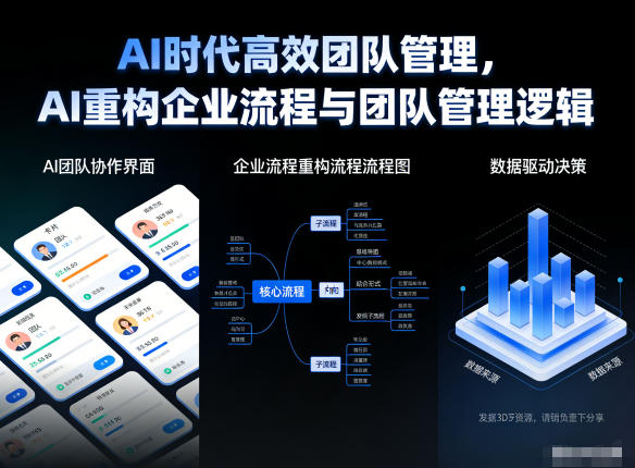 AI时代高效团队管理，AI重构企业流程与团队管理逻辑-泡泡网赚