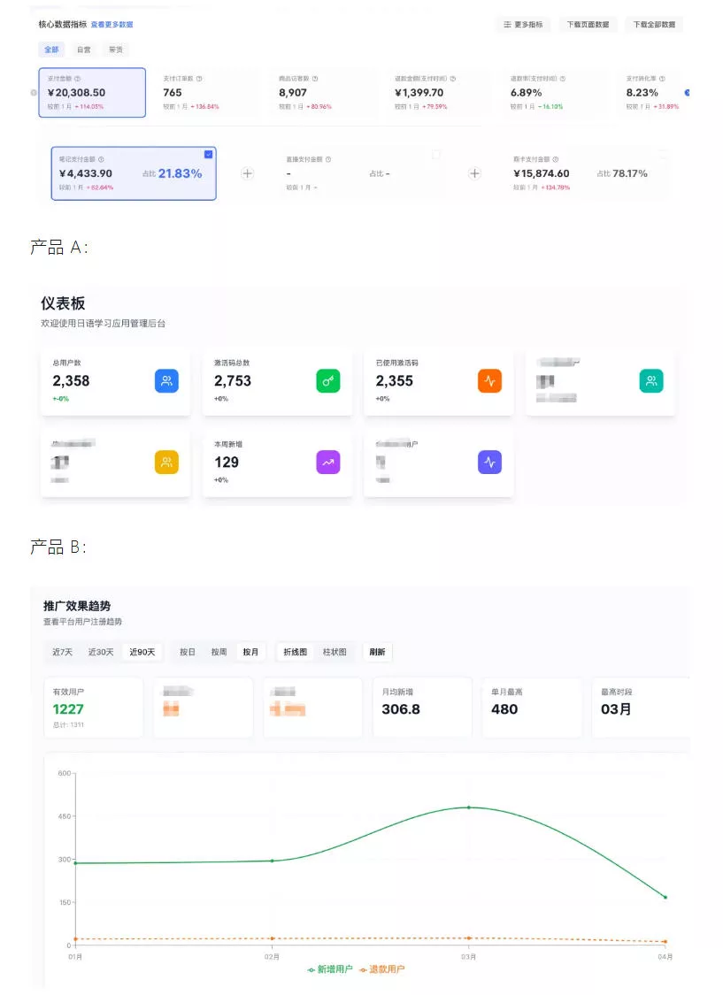 AI产品实战变现课，不用懂代码，30天做出一个能賺钱的小产品，打造个人长期AI副业资产-泡泡网赚